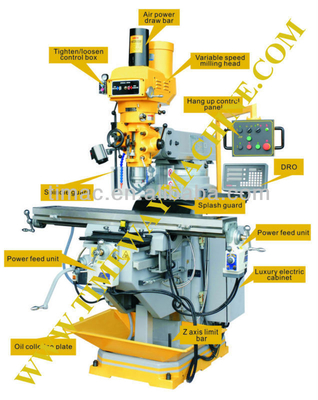 M250 Turmfräsmaschine mit 254x1370 mm Tischgröße und 3,75 kW Spindelmotorleistung